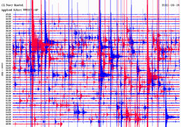 Seismogramm